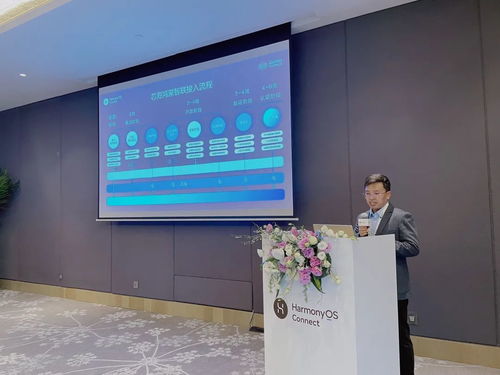 2025年度harmonyos connect伙伴峰會(huì)暨芯海科技分論壇圓滿落幕