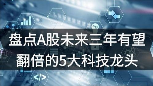 未來3年有望翻倍的5大科技龍頭 中國工業(yè)互聯(lián)網(wǎng)數(shù)據(jù)服務(wù)引領(lǐng)變革